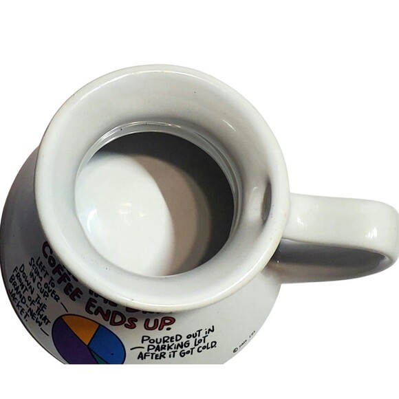 Shoebox Greetings Hallmark Mug Where Driver’s Coffee Ends Up Funny Cup Humor - Picture 6 of 10